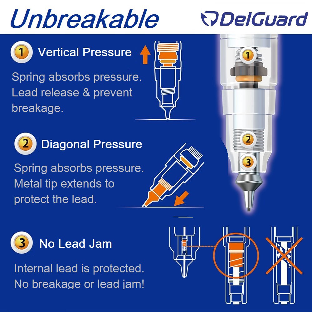 Zebra DelGuard Original Anti-break Core Mechanical Pencil Basic (0.5mm)