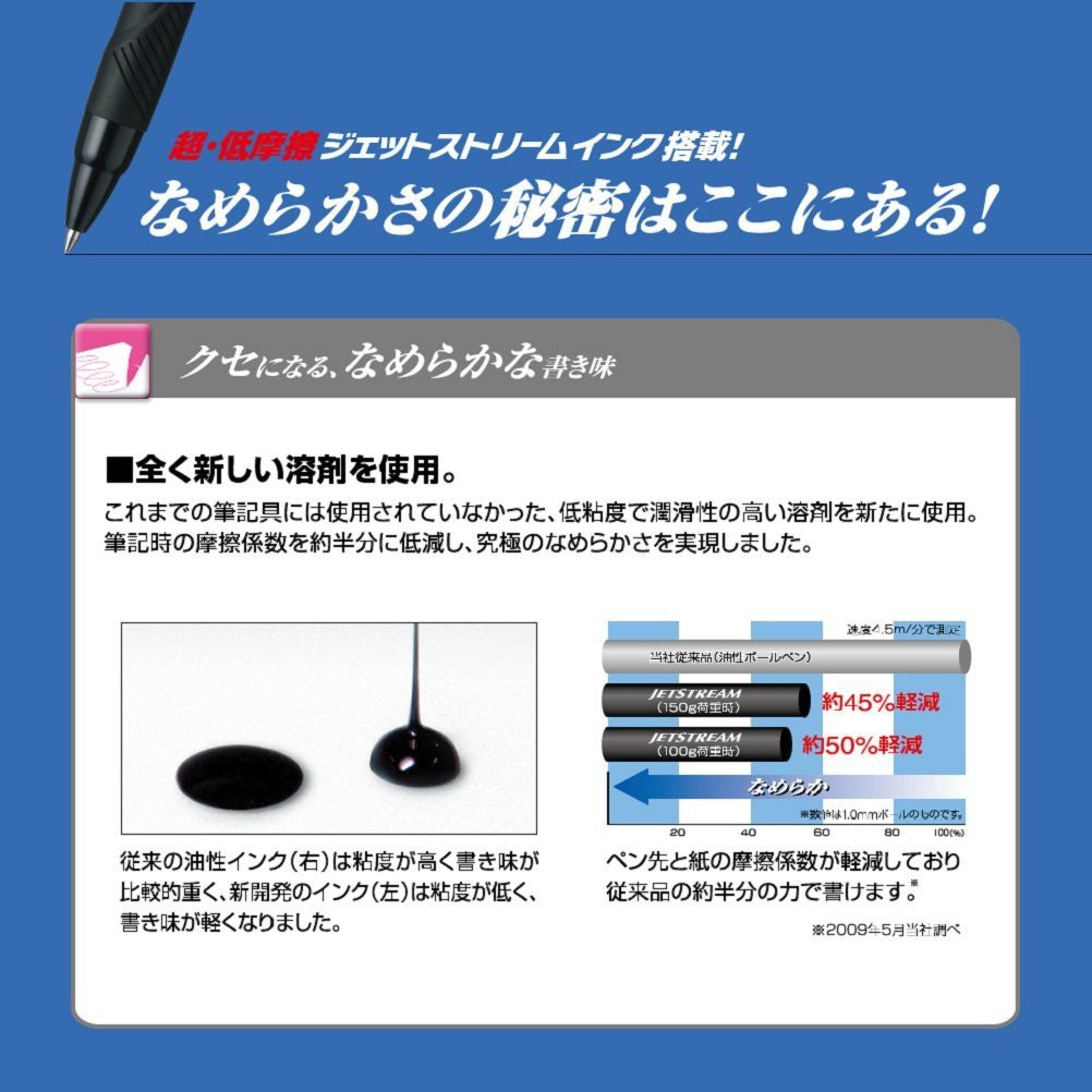 Jetstream 4+1 Metal Edition - Mitsubishi Uni 4 Color (0.5mm) & Mechanical Pencil (0.5mm)