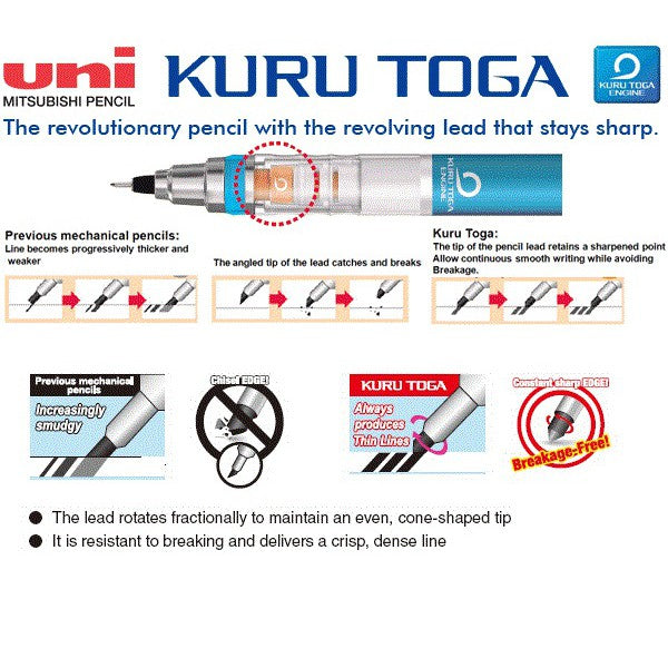 Uni Kuru Toga Doraemon Limited Edition-Automatic Lead Rotation Mechanical Pencil