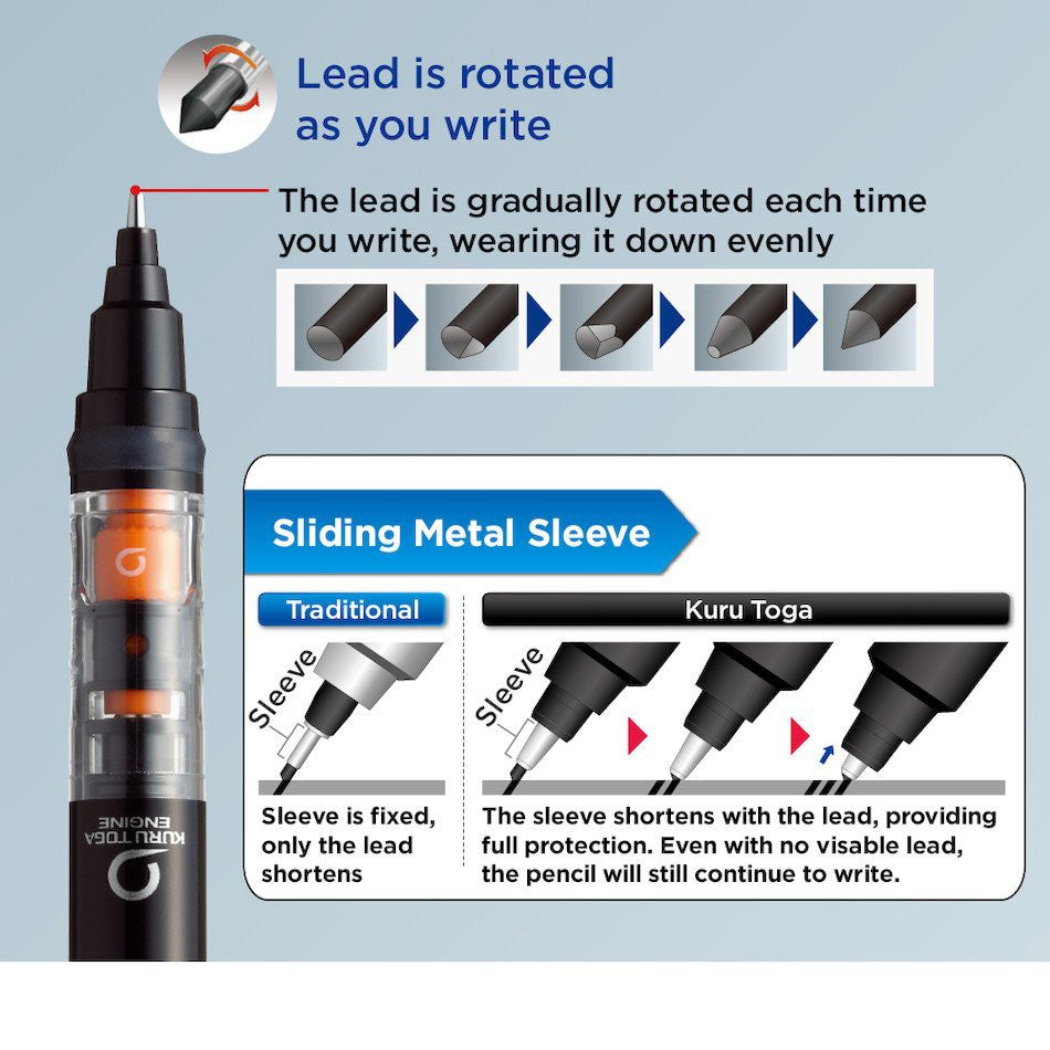 Uni Kuru Toga Pipe Slide Automatic Lead Rotation Mechanical Pencil