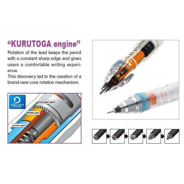 Auto Lead Rotation Uni Kuru Toga Roulette Model Mechanical Pencil (0.5mm)