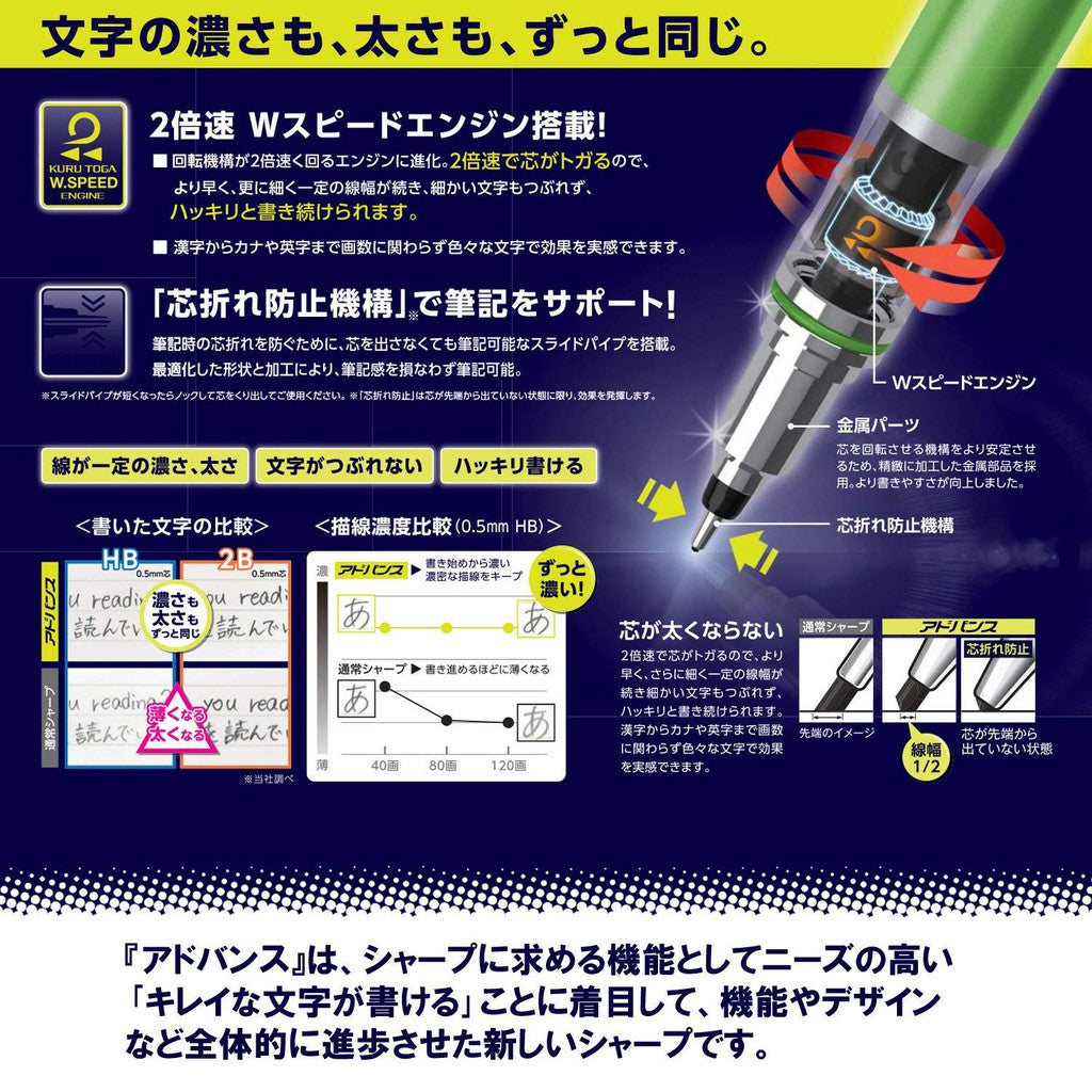 Uni Kuru Toga Advance Puma Limited Edition Automatic Lead Rotation (2X) Mechanical Pencil (0.5mm)