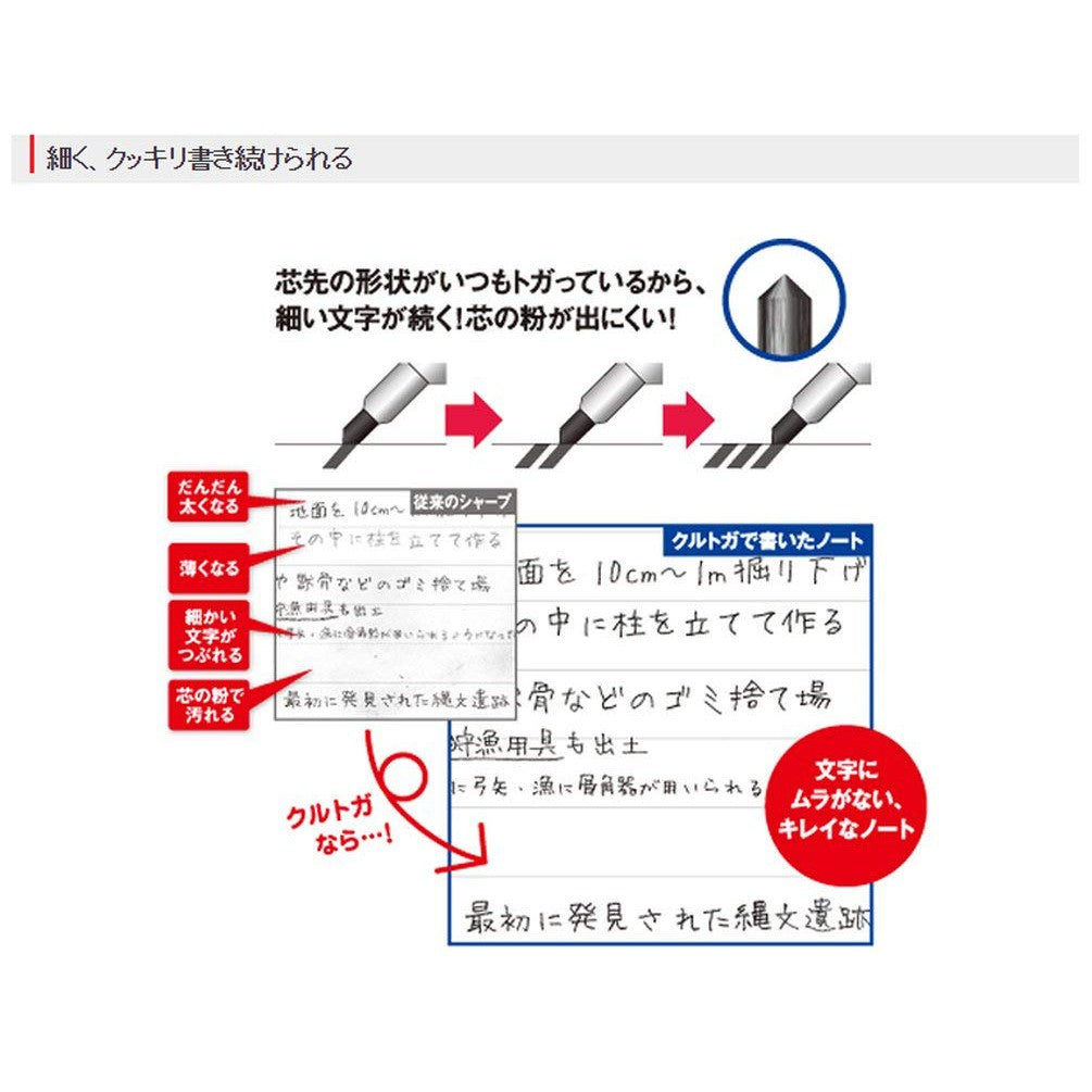 Uni Kuru Toga Disney Edition - Limited Daisy - Automatic Lead Rotation Mechanical Pencil