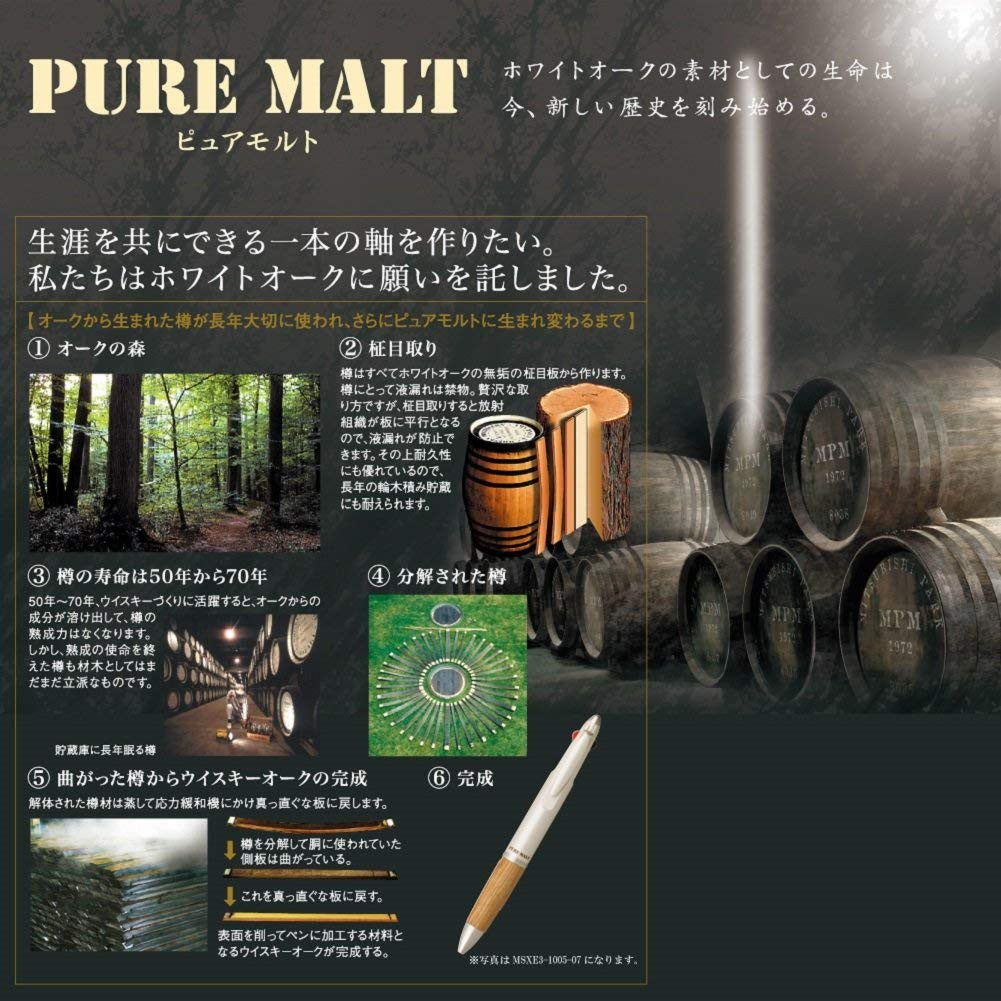 2019 Limited Edition Uni Pure Malt Jetstream 4 Color & Mechanical Pencil
