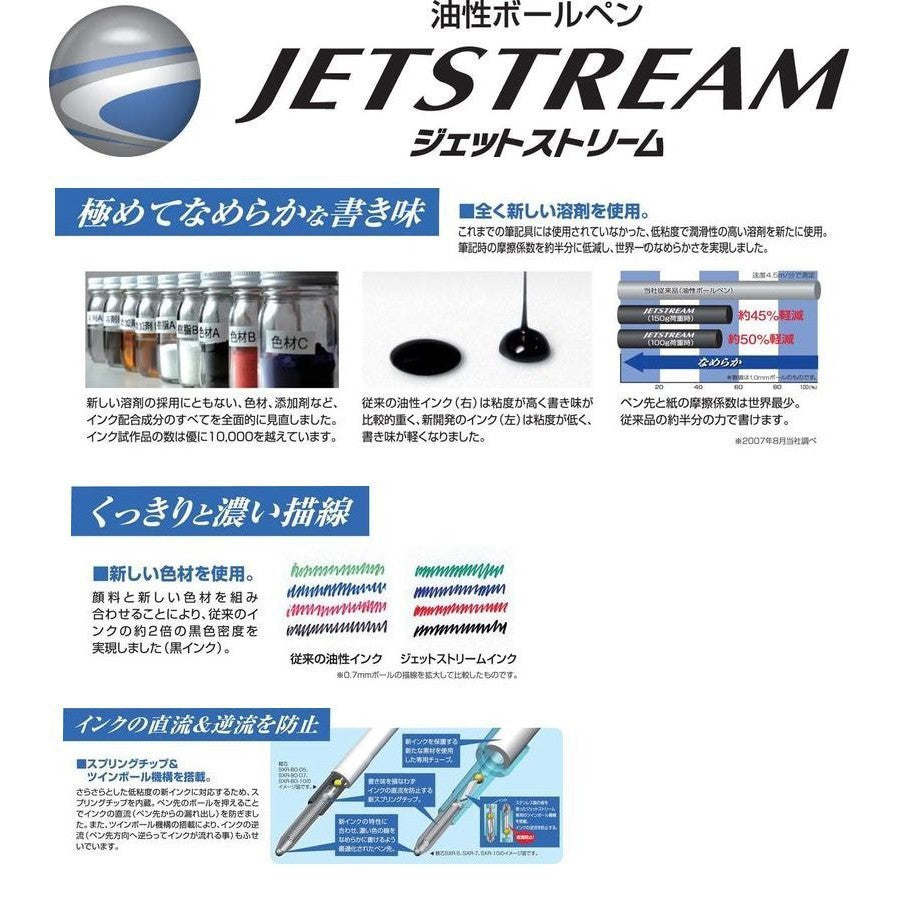 Mitsubishi Uni Jetstream F Series 2 Color & Mechanical Pencil