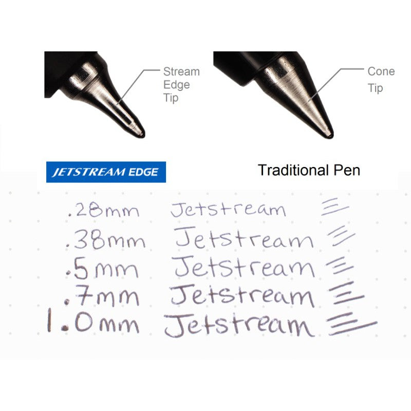 Refill for Jetstream Edge 0.28 mm SXR203-28
