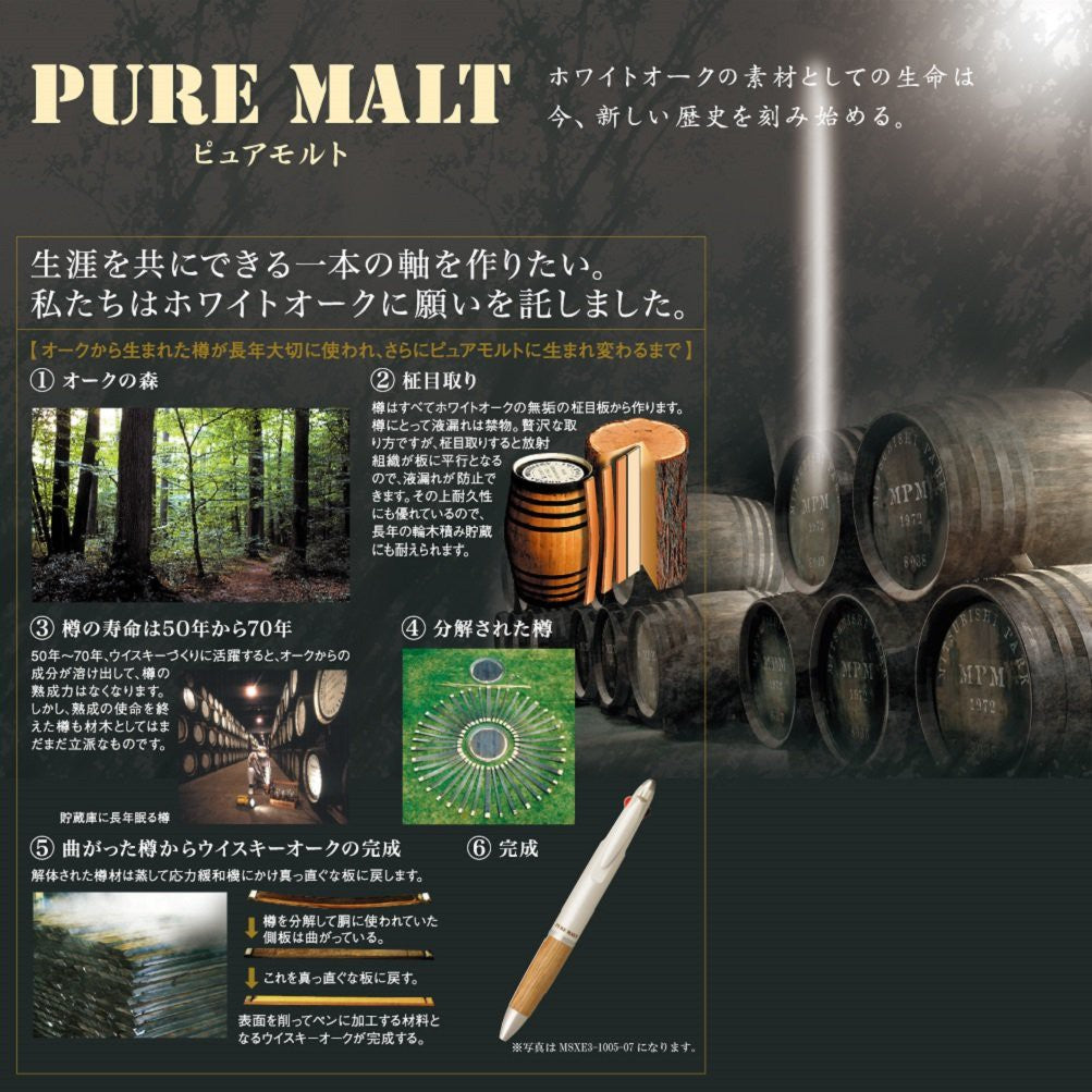 Uni Pure Malt Glossy Gel Pen - 0.5 mm - Dark / Light Brown Wood Grip Uni-ball
