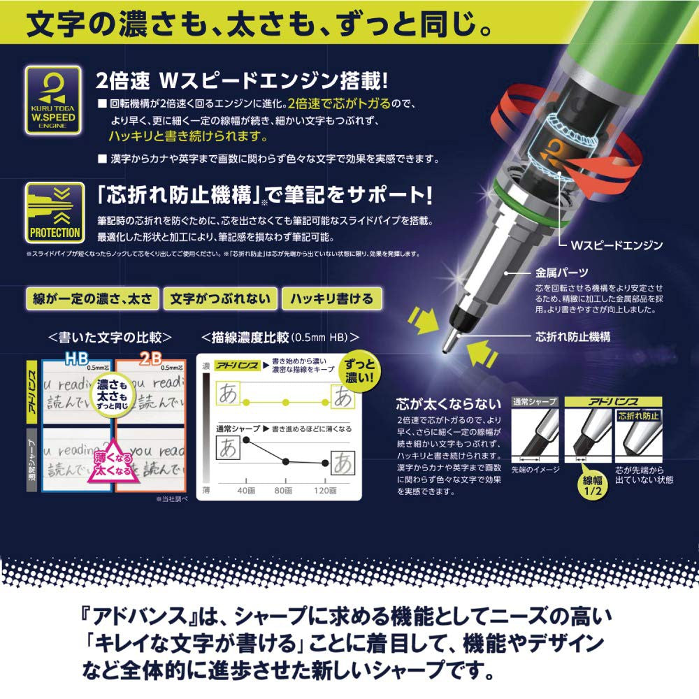 Uni Kuru Toga Advance Automatic Lead Rotation (2X speed) Mechanical Pencil (0.7mm)