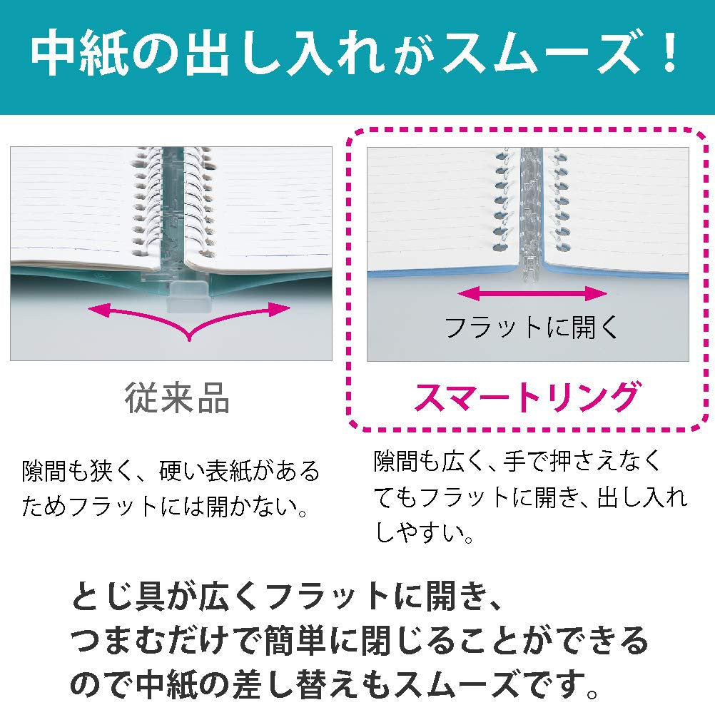 Kokuyo Campus Smart Ring A5 25 Sheets Binder Refillable Notebook RU-SP130N Slim