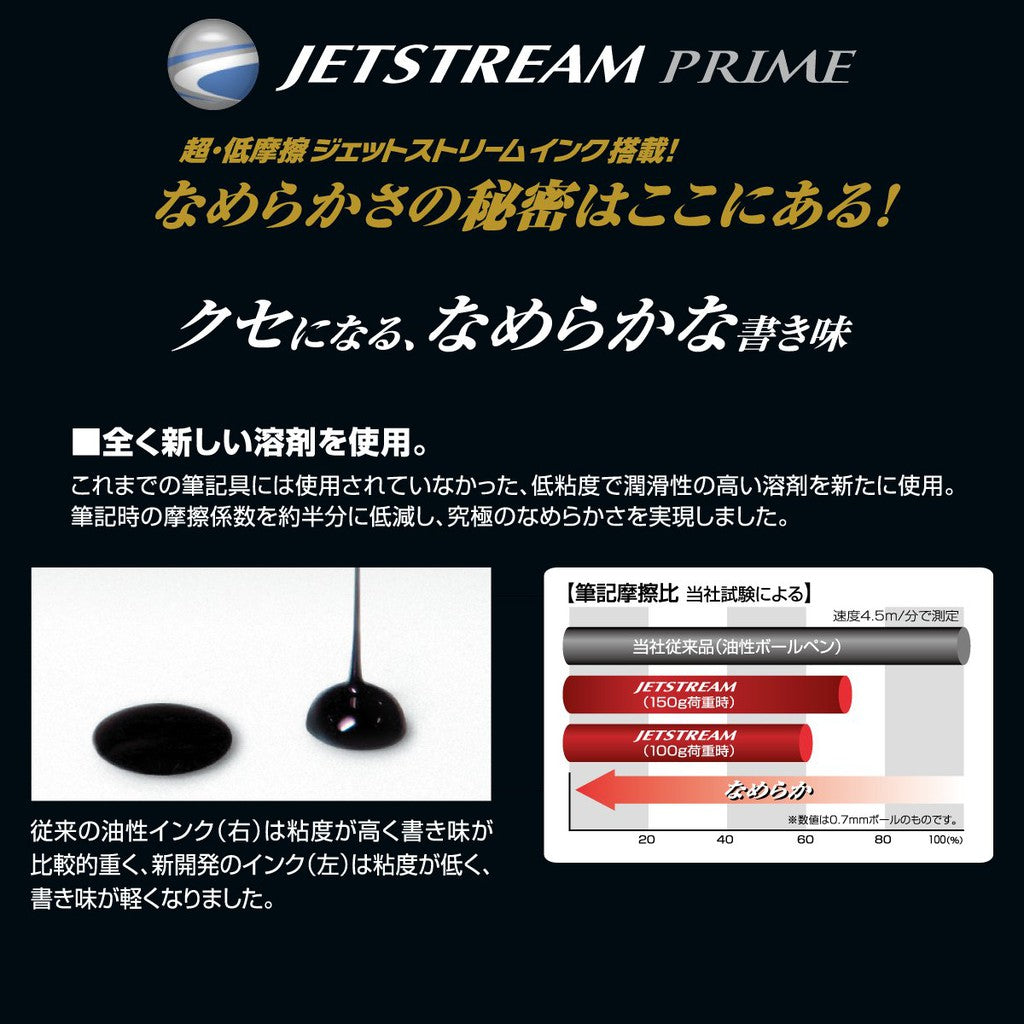 Refill for Mitsubishi Multi Function Jetstream Pen SXR-600-05 (0.5mm) and SXR-600-07 (0.7mm) G2 refill