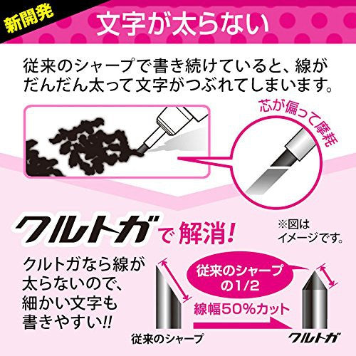 Uni Kuru Toga Rilakkuma Limited Edition-Automatic Lead Rotation Mechanical Pencil