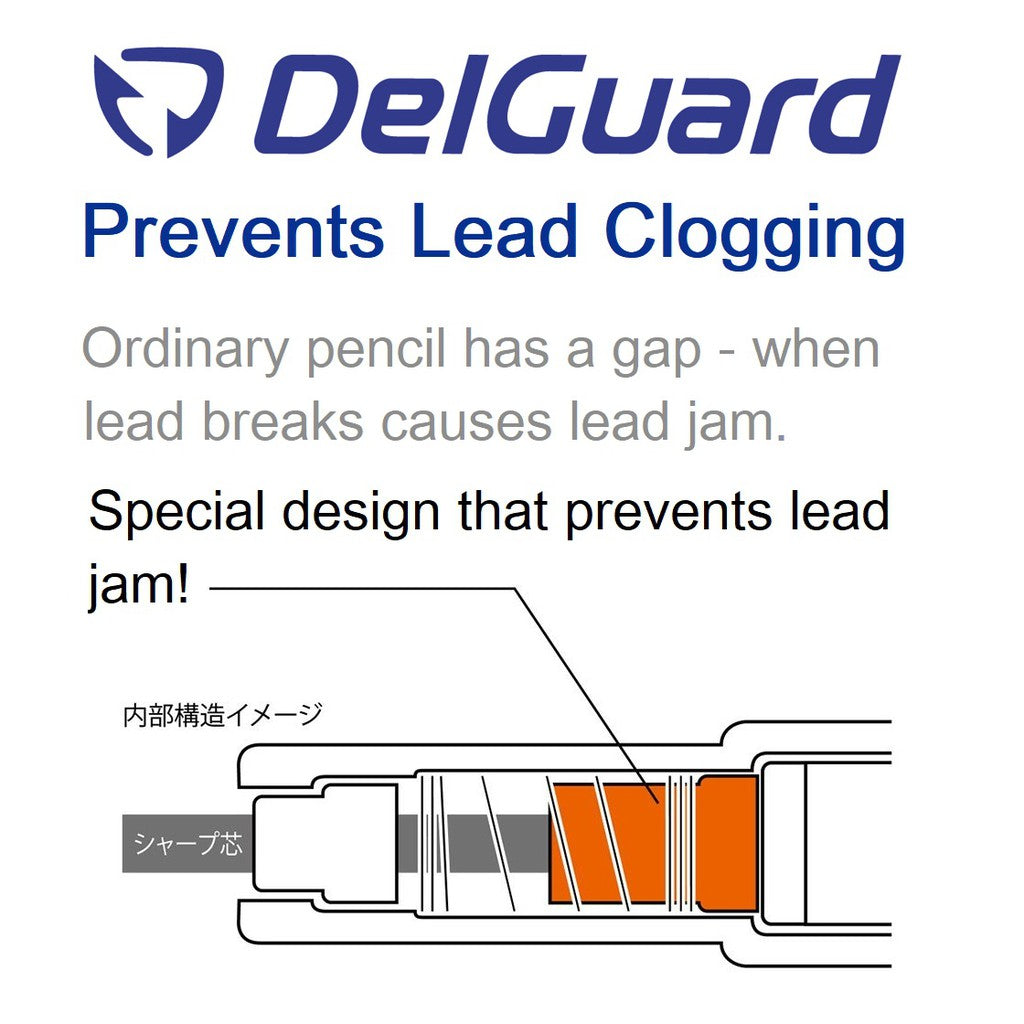 Zebra DelGuard Checked Edition Anti-break Core Mechanical Pencil (0.5mm)