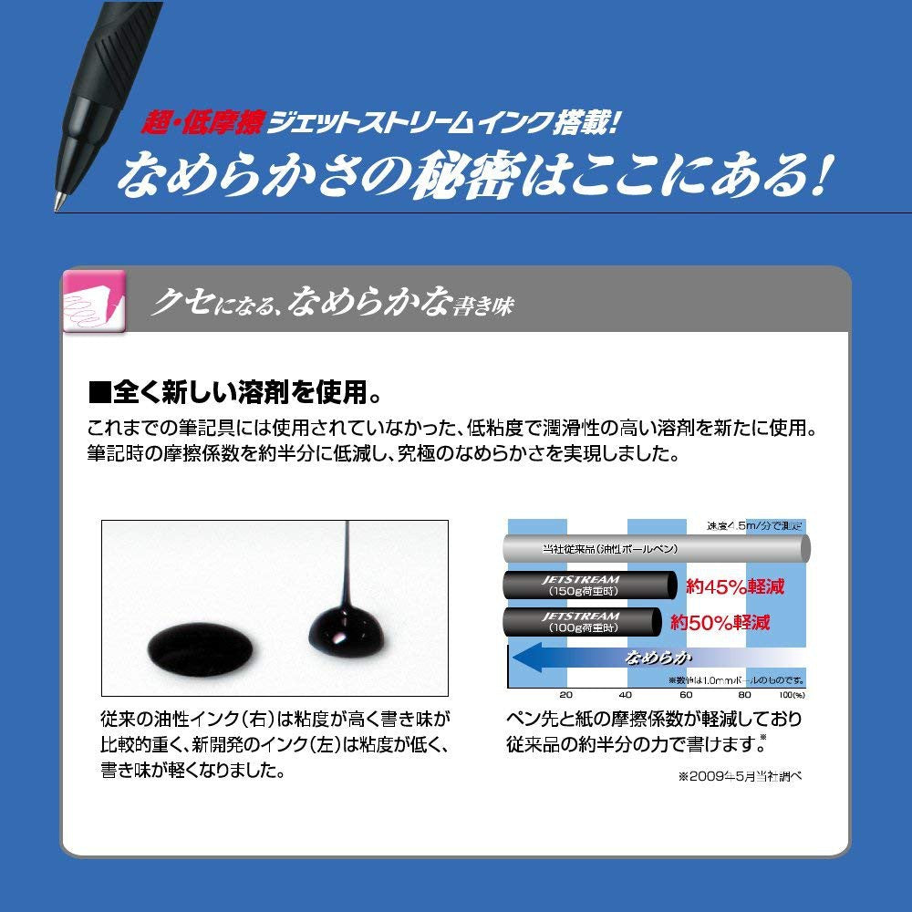 0.7mm Refill for Mitsubishi Jetstream Prime Pen SXR-200-07 (0.7mm) (D1 refill size)