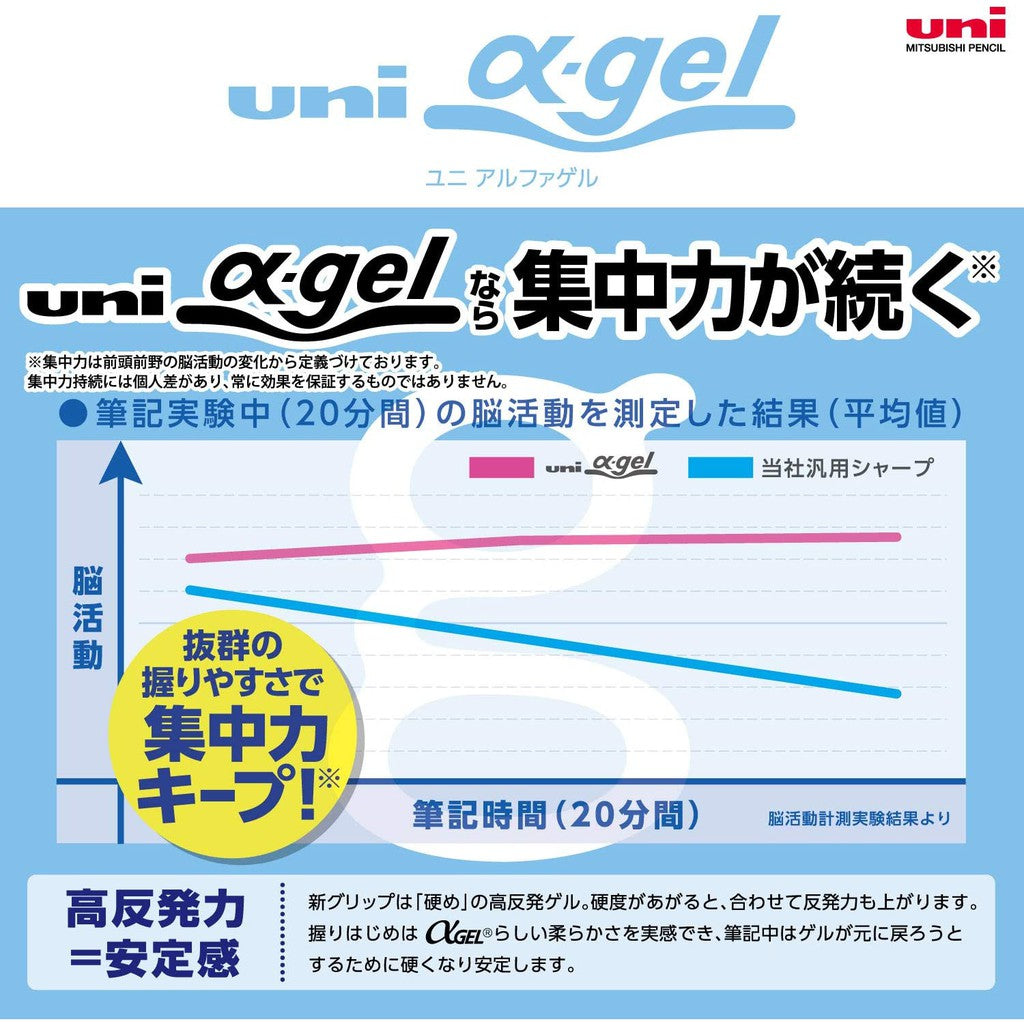 Kuru Toga Switch Alpha Gel Automatic Lead Rotation Mechanical Pencil (0.5mm) Uni Kurutoga