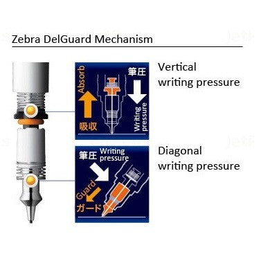 Limited Edition Zebra DelGuard Snoopy San X Sumikko Rilakkuma Hello Kitty Anti-break Mechanical Pencil (0.5mm)