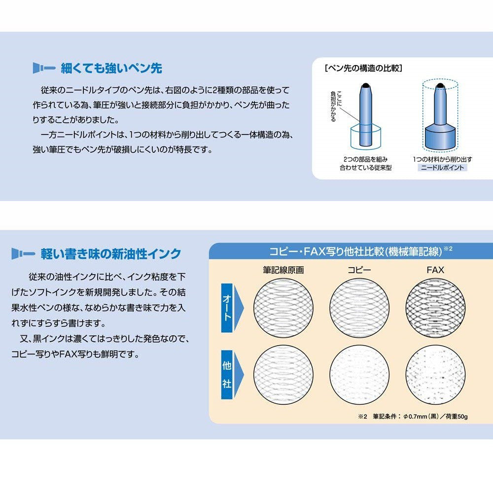 Refill for OHTO Horizon Needle Point Ballpoint Pen NO.897NP 0.7mm
