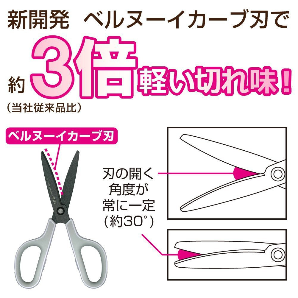 PLUS Scissors - Fit Cutting Fluorine Coated