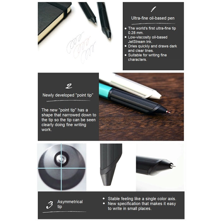 Jetstream Edge 3 Tricolor Pen 0.28 mm Uniball Extra Fine Tip Pen Mitsubishi Uni Ballpoint (SXN-1003-28) Premium Japan