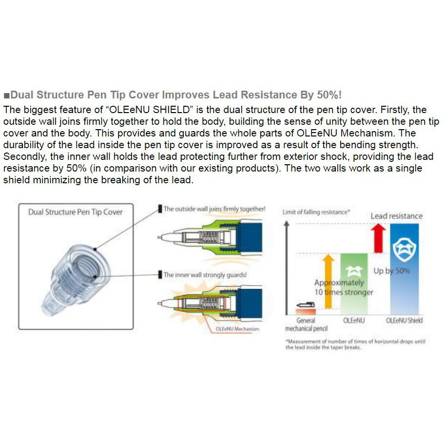Platinum OLEeNU Lead Breakage Prevention Mechanical Pencil (0.5mm)