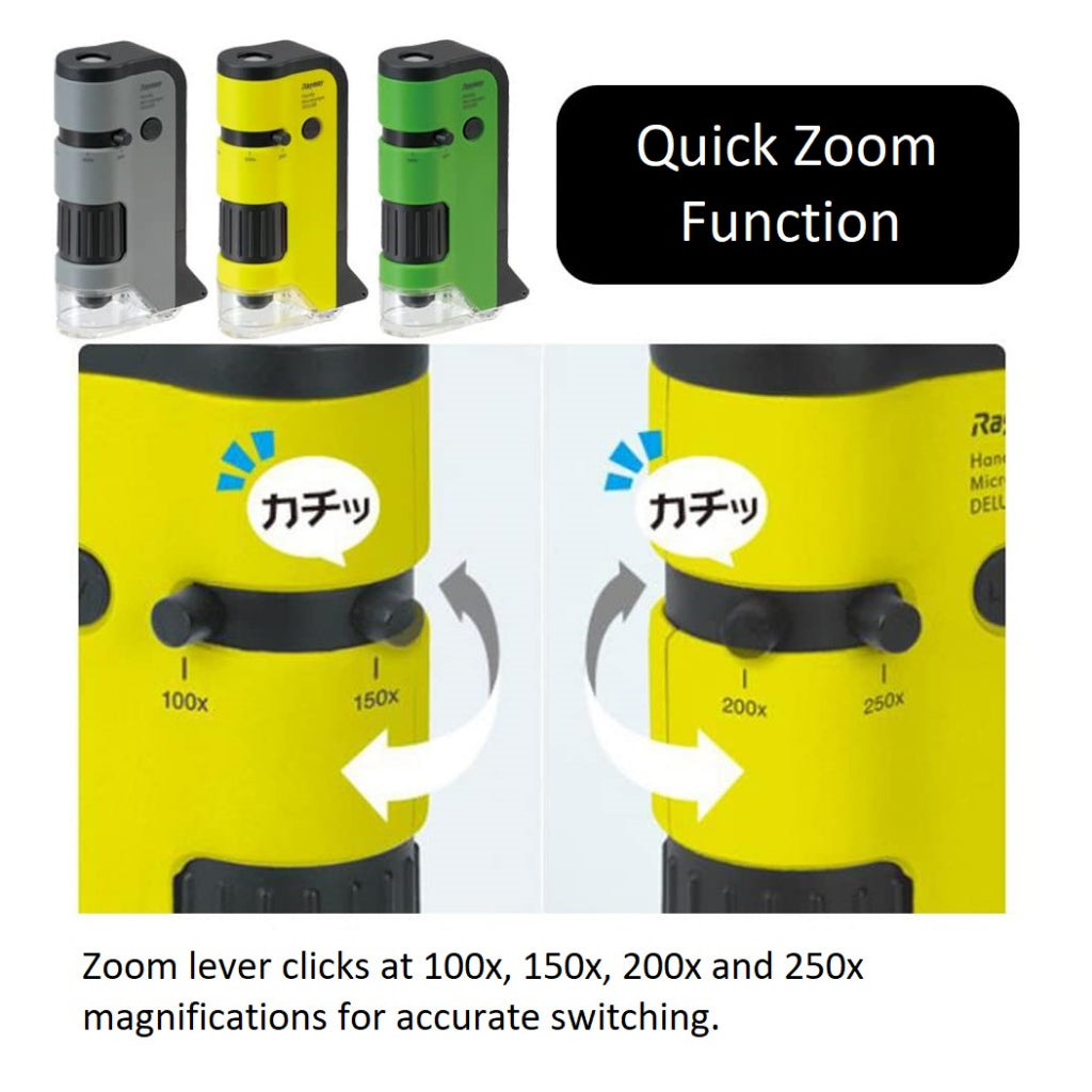 Raymay Fujii Handheld Microscope RXT300M Handy Portable Science Student DX Deluxe
