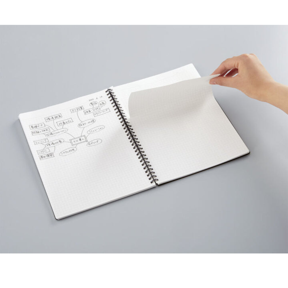 Kokuyo Soft ring Notebook 5mm Grid line A5|A5|B6|A6|A7 Size 70 Sheets ス-SV407B-D ス-SV437B-D ス-SV407S5-D ス-SV437S5-D