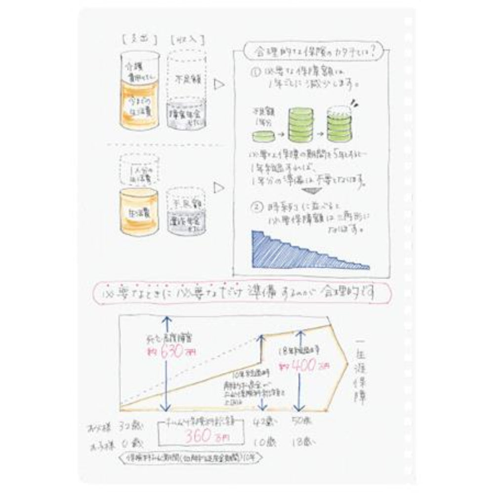 Kokuyo Soft Ring Dotted Graph Notebook A5|A5|B6|A6|A7 80 Sheets ス-SV508WT-T ス-SV538WT-T ス-SV548WT-T ス-SV558WT-T