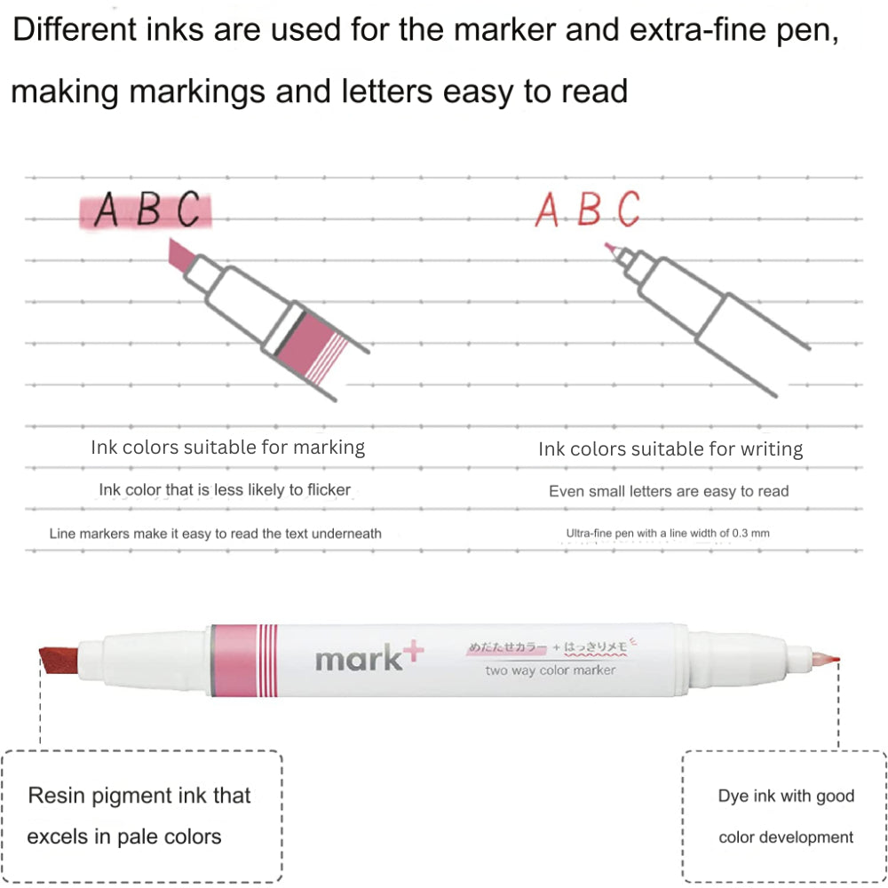 Kokuyo PM-MT200 Mark+ Two Way Color Highlighter Fineliner Marker PM-MT200LG PM-MT200K PM-MT200G PM-MT200DB PM-MT200P
