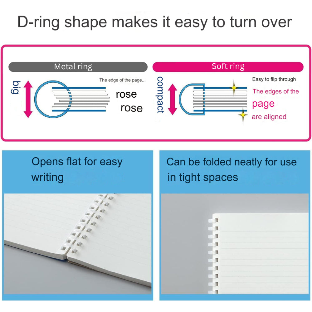 Kokuyo Soft Ring Notebook - Natural - Semi B5|A5 7mm Rule 80 Sheets ć¹-SV608A-D ć¹-SV608A-DB ć¹-SV608A-S
