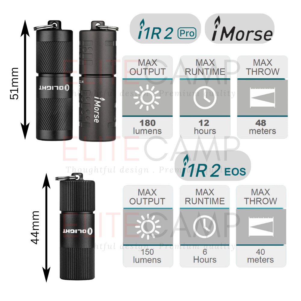 Olight i1R 2 Rechargeable Keychain Flashlight i1R2 Pro imorse Instant Camping Hiking Torchlight Small Portable Mini