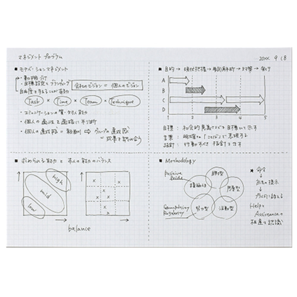 Kokuyo Campus Notepad Grid Ruled Cut Off A4|A7|A5|B5 70 Sheets レ-M747S5-D レ-M737S5-D レ-M727S5-D メ-M777S5-D