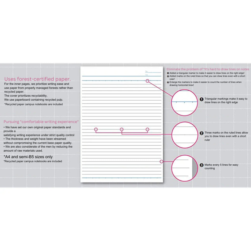 Kokuyo Campus Notebook 5 Colored Cover Semi-B5 Normal-Medium Line 30 Sheets 6mm 7mm ノ-3CAN-B ノ-3CBN-B