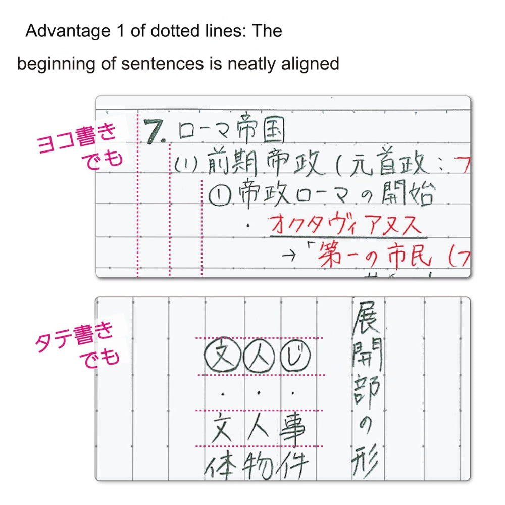KOKUYO Campus Notebook Color Cover with Dots, Ruled Width 7mm γ-3CAT-B γ-203CATN-B γ-3CBT-B