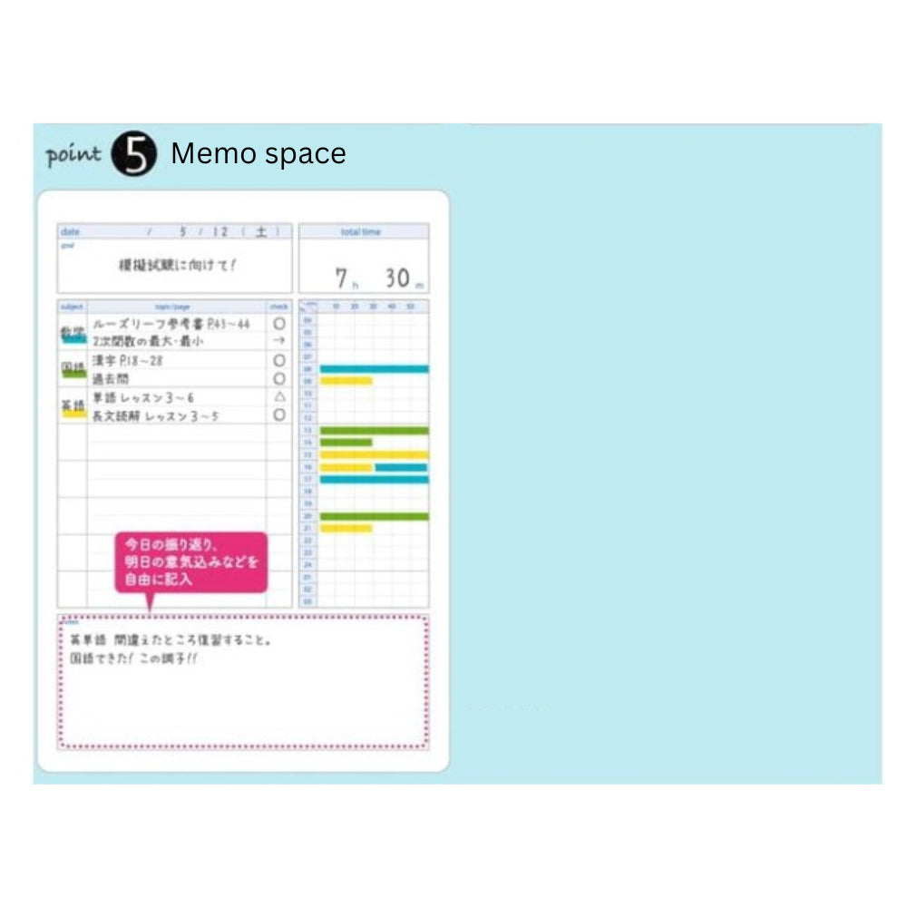 Kokuyo Campus Study Planner Notebook Daily Weekly Ruled B5|A5 γ-Y80MD-G γ-Y80MW-B