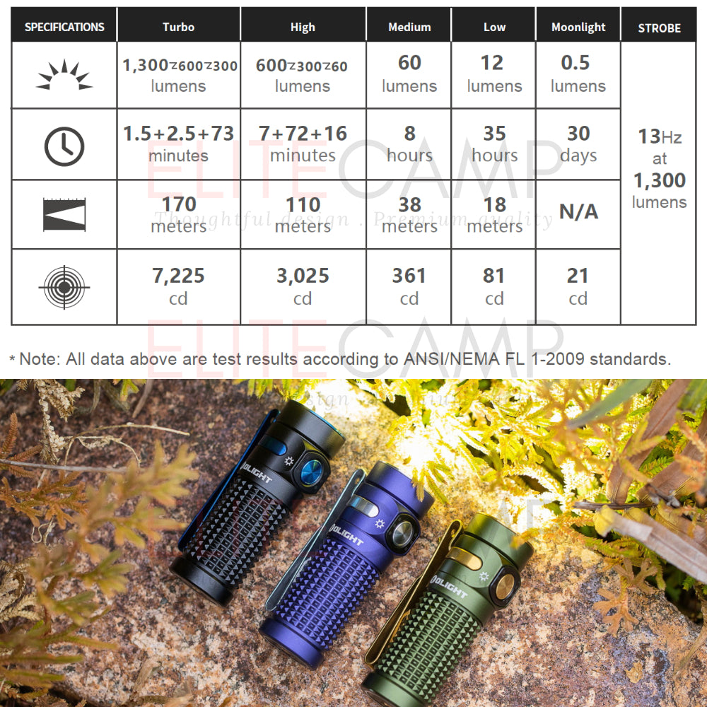Olight Baton 4 Powerful EDC Flashlight 1300 Lumens Rechargeable Water Proof Camping Hiking Torch