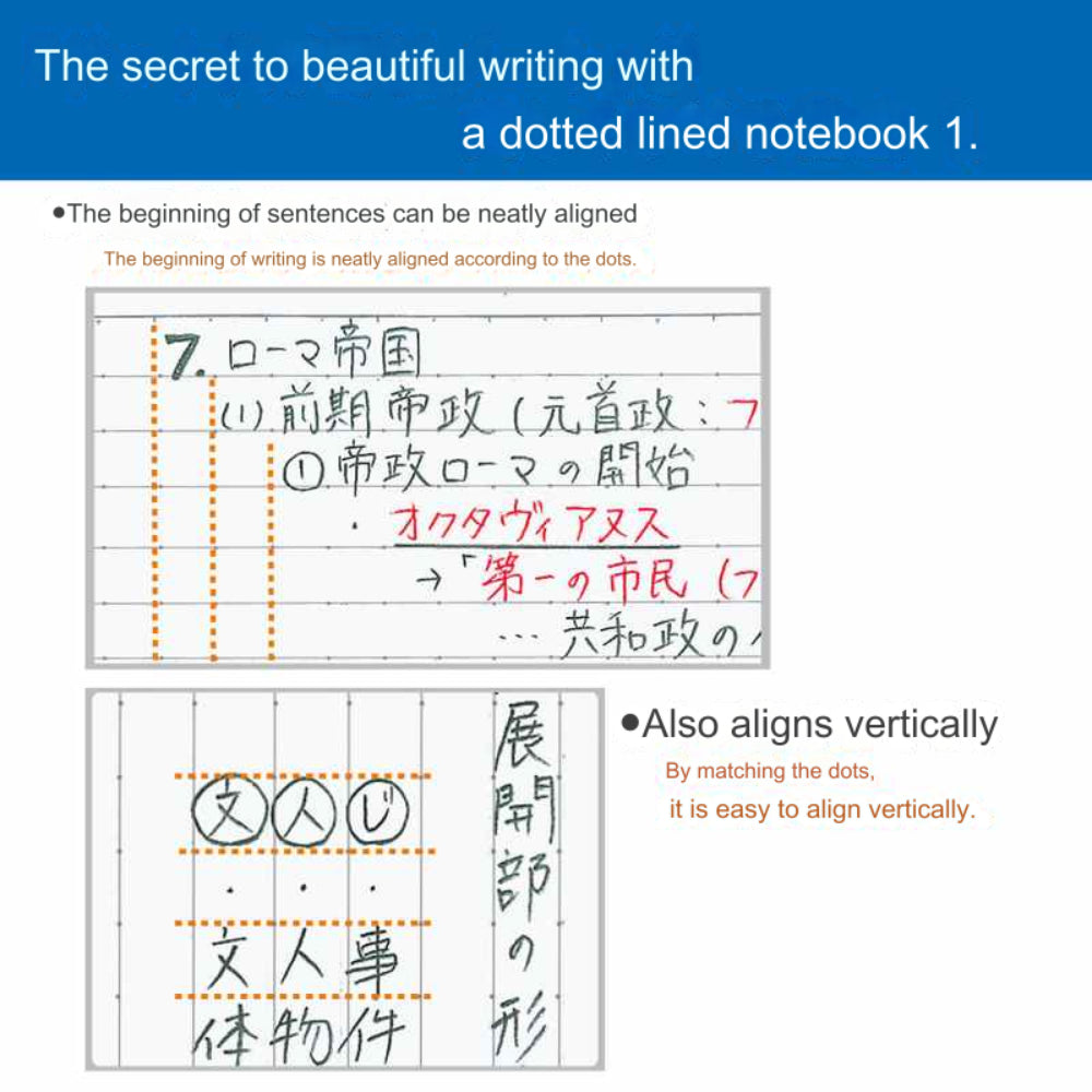 KOKUYO Campus Notebook 5pcs Set Color Cover with Dots, Ruled Width 7mm γ-3CATNX5 γ-3CDATNX5 γ-3CBTNX5 γ-3CDBTNX5