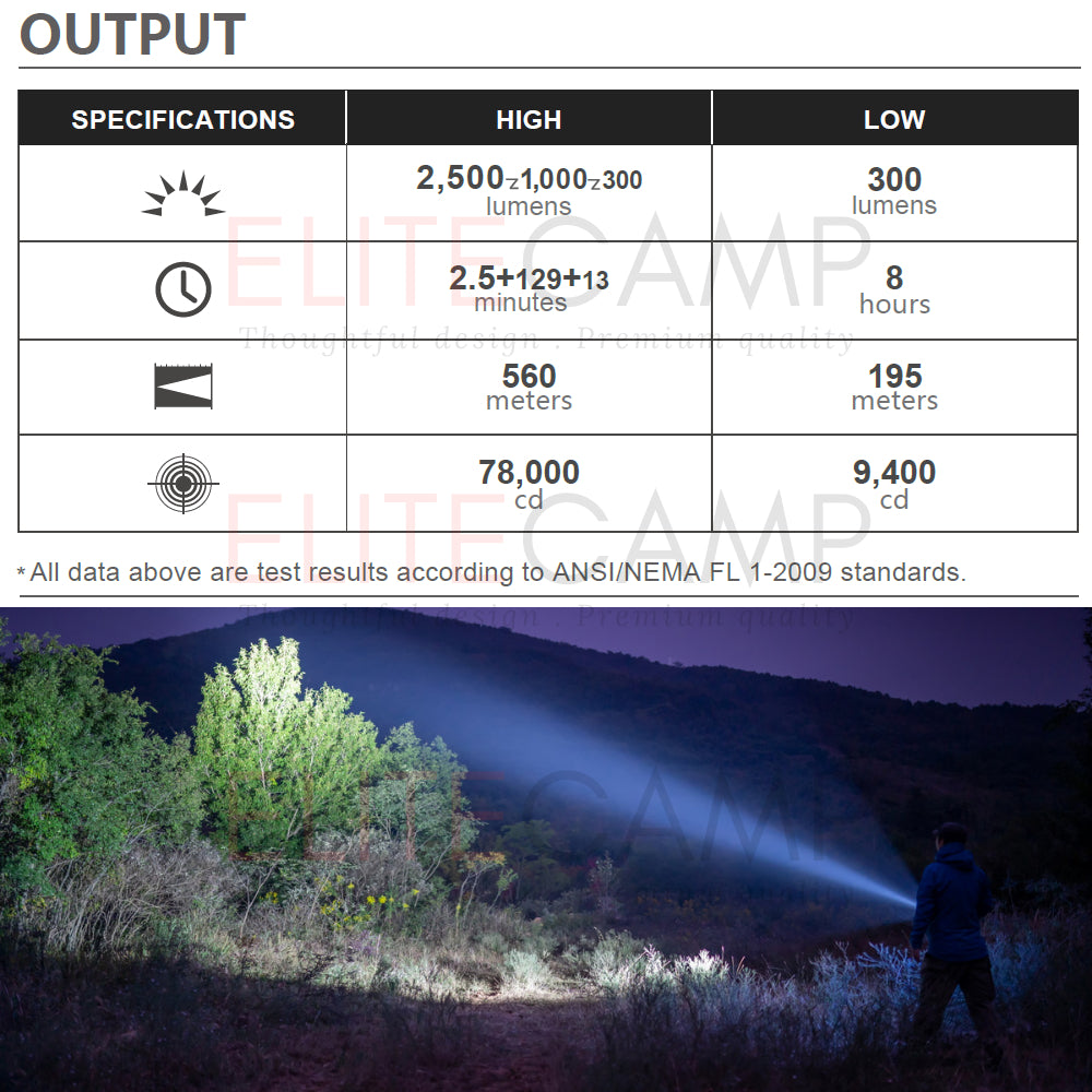 Olight Warrior X3 Rechargeable Tactical Flashlight Waterproof Torchlight Camping Hiking Compact Torch Flash