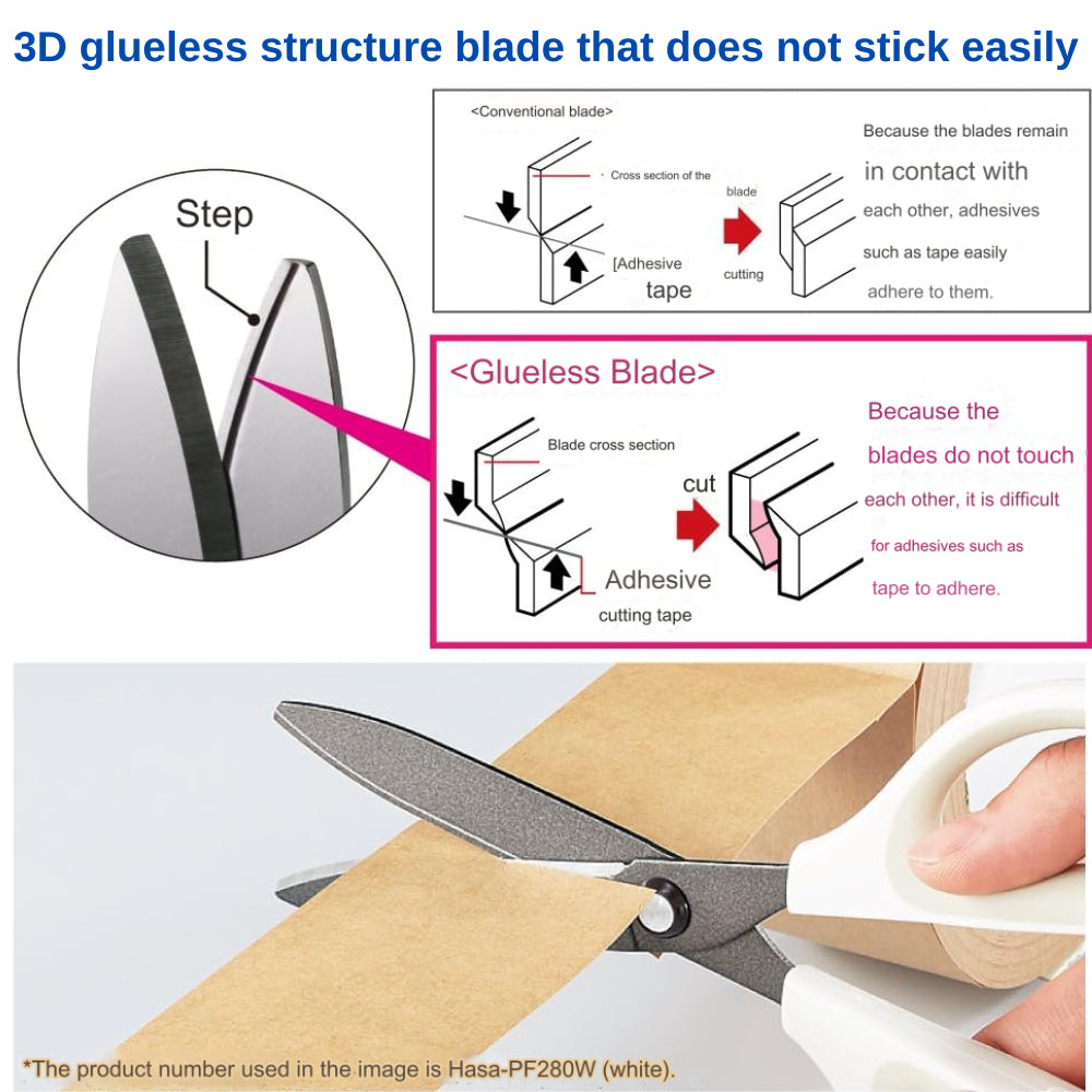 Kokuyo Saxa Fluorine Coated Glueless Blade Scissors with Safety Cap HASA-PF280B PF280P PF280W