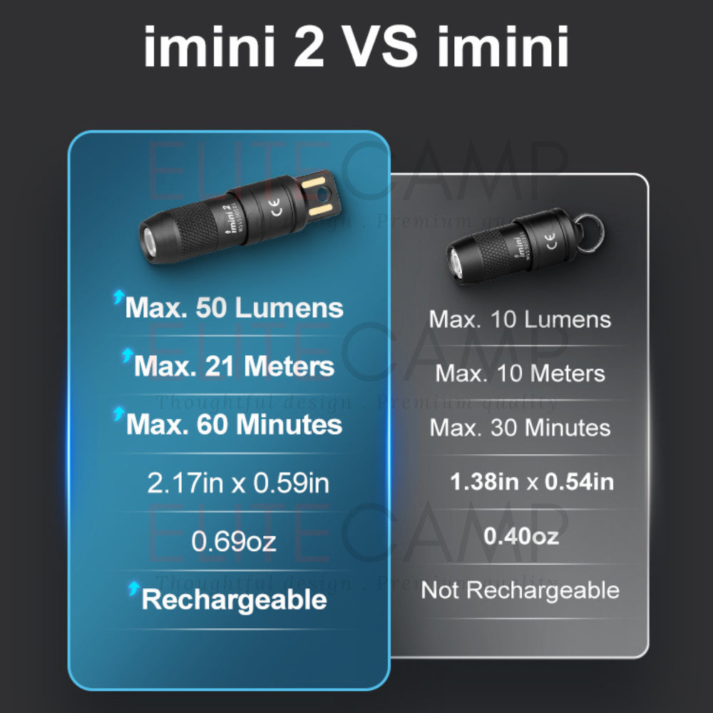Olight imini 2 Rechargeable Mini Flashlight Instant Activation Camping Hiking Torchlight Small Portable