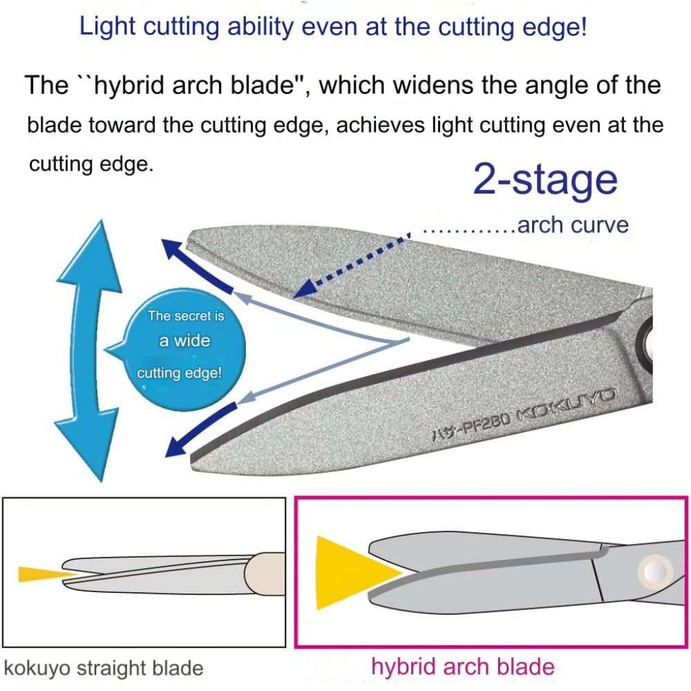 Kokuyo Saxa Fluorine Coated Glueless Blade Scissors with Safety Cap HASA-PF280B PF280P PF280W
