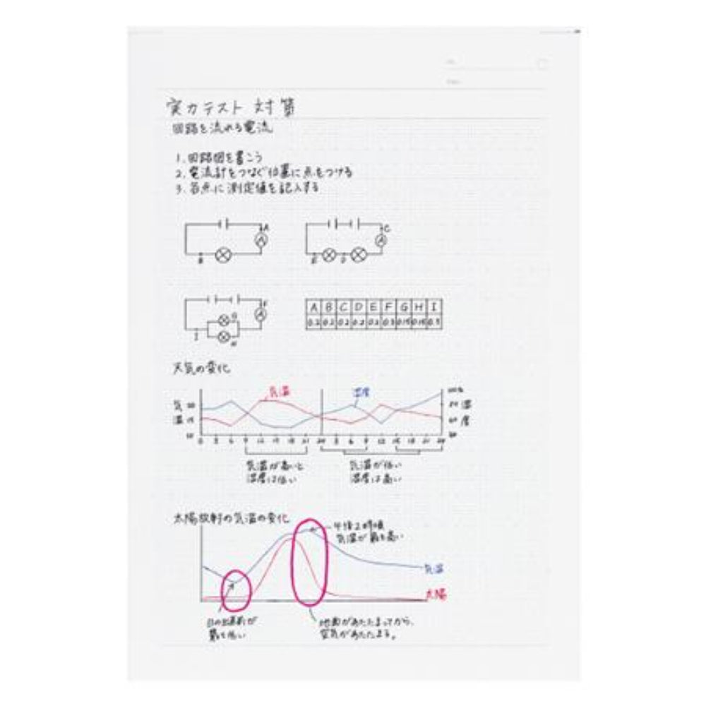 Kokuyo Campus Notebook B5 Pink / Blue / Yellow / Green / Light Blue 6mm 7mm Ruled for Drawing Chart 30 Sheets ノ-F3AKN-B