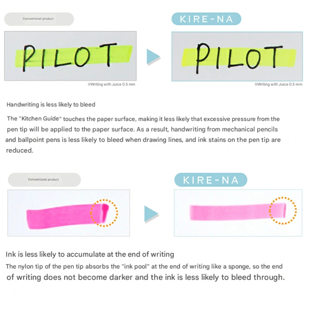 Pilot Kire-Na Marker Pen 5-Color Set with Ruler Limited Edition SKIWR24-1-5C1 SKIWR24-1-5C2