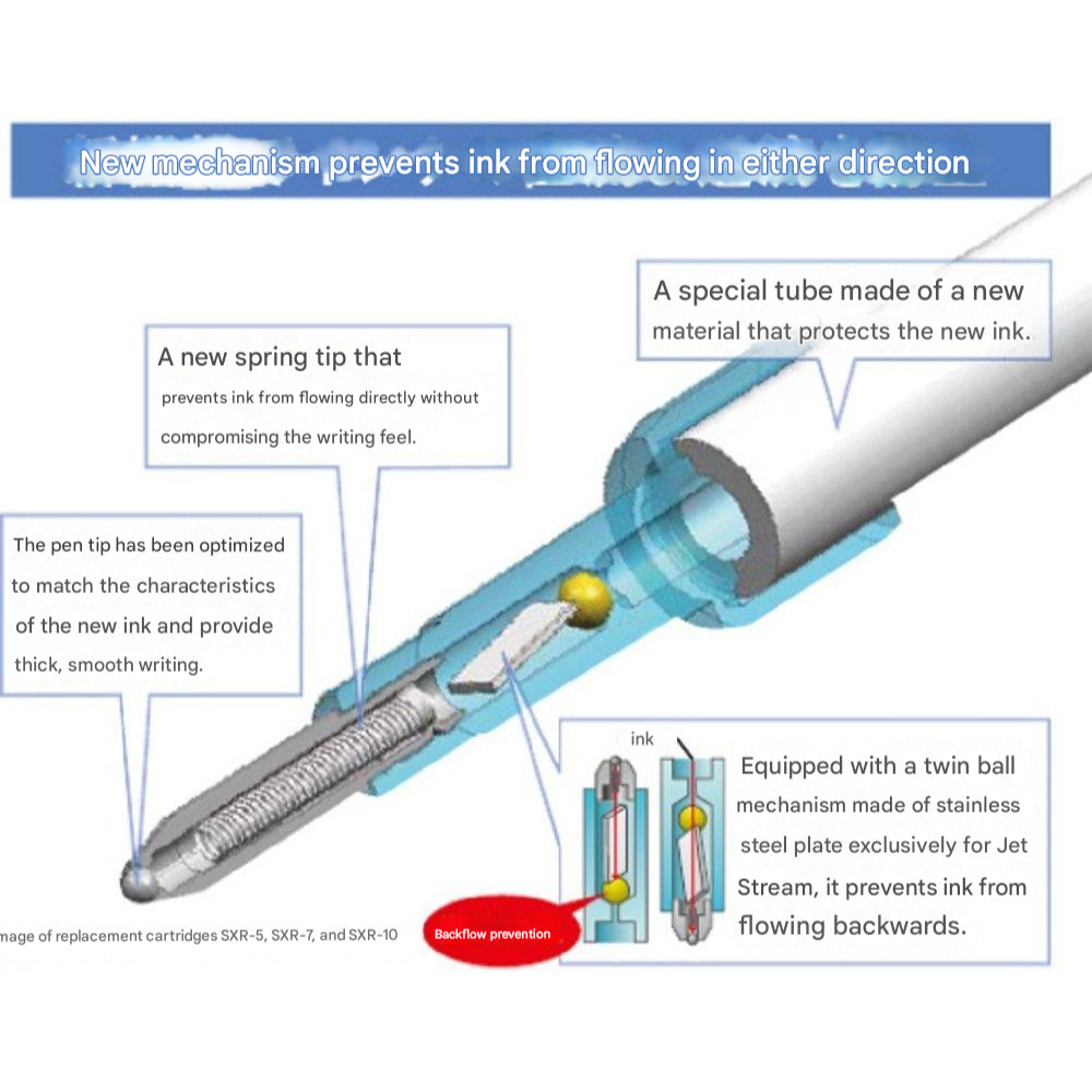 Uni Mitsubishi Monotone Collection Japan Limited Edition Mechanical Pencil & Ballpoint Pen 0.38/0.5mm SXN100328FB MSXE51