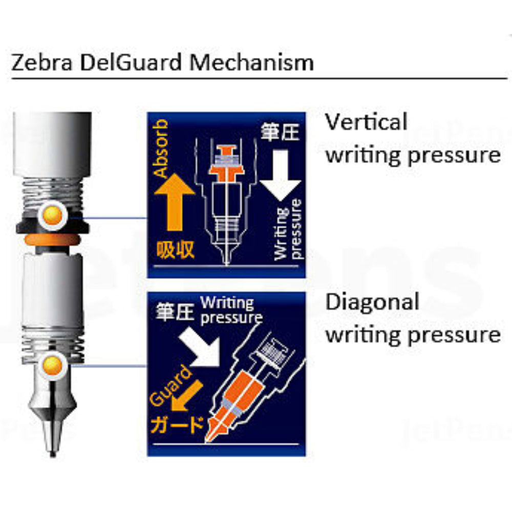 Zebra DelGuard Jujutsu Kaisen LIMITED EDITION Mechanical Pencil 0.5 mm HH4001