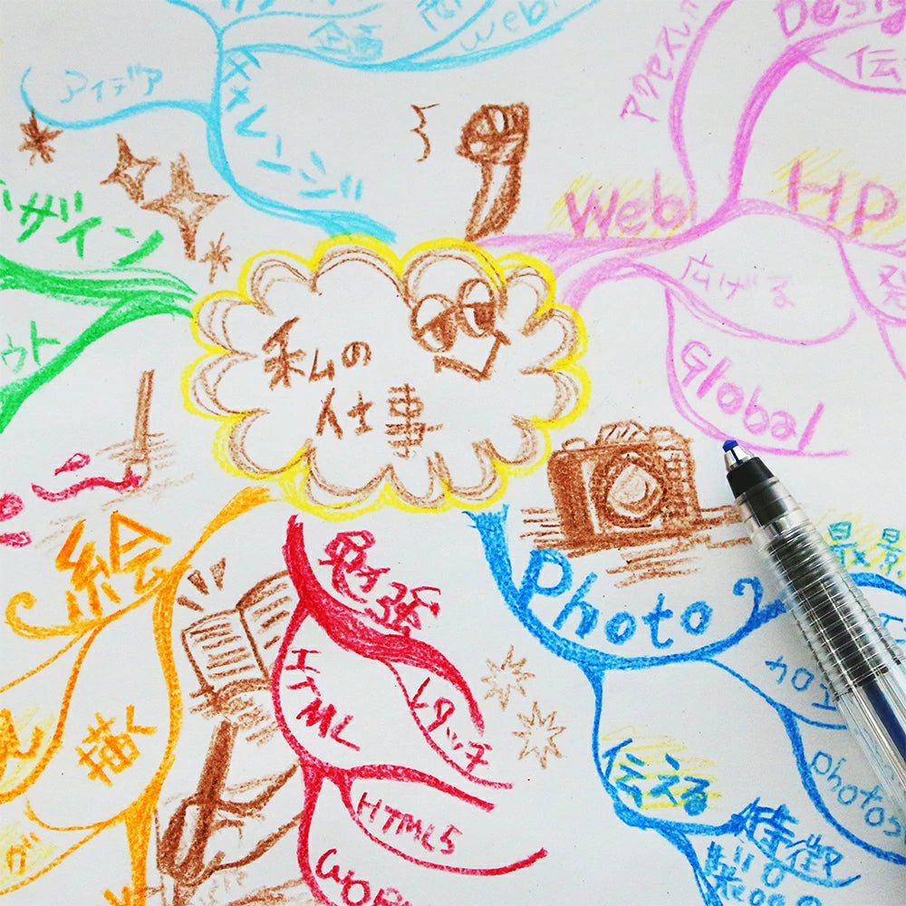 Pentel Art Multi 8 Mechanical Pencil Refill Leads 0.2mm CH2-A CH2-B CH2-C CH2-D CH2-E CH2-F CH2-G CH2-H CH2-K CH2-P