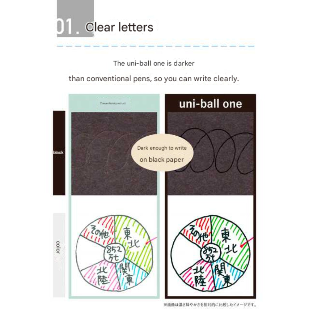 Uni Mitsubishi Uni-ball One Creative Color Limited Edition Gel Ink Ballpoint Pen 0.38/0.5mm UMNSC38.1 UMNSC38.25 UMNSC38