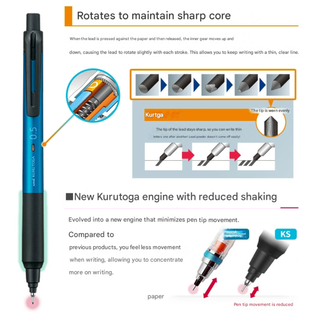 Uni Mitsubishi Kurutoga KS Switch Limited Edition Mechanical Pencil 0.5mm M5KS1P.BRY M51009GG1P.AG M5KSSR1P.BHG ULSF051