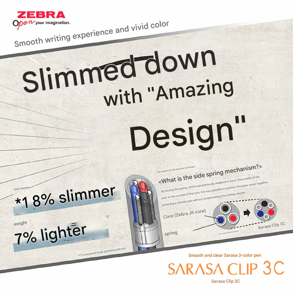Zebra Sarasa Clip 3C Japan Limited Edition Relax Series Ballpoint Pen 0.4/0.5mm JJ3S5-RX-SBE JJ3S5-RX-COP JJ3S5-RX-TB