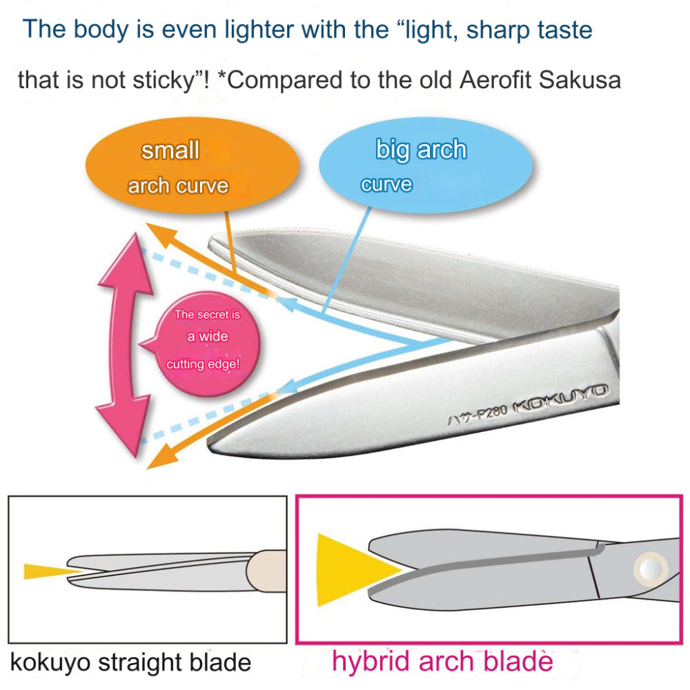 Kokuyo Hasa-P280 Saxa Glueless 4x Sharp Scissors with Safety Cap HASA-P280B P280G P280R P280W P280Y