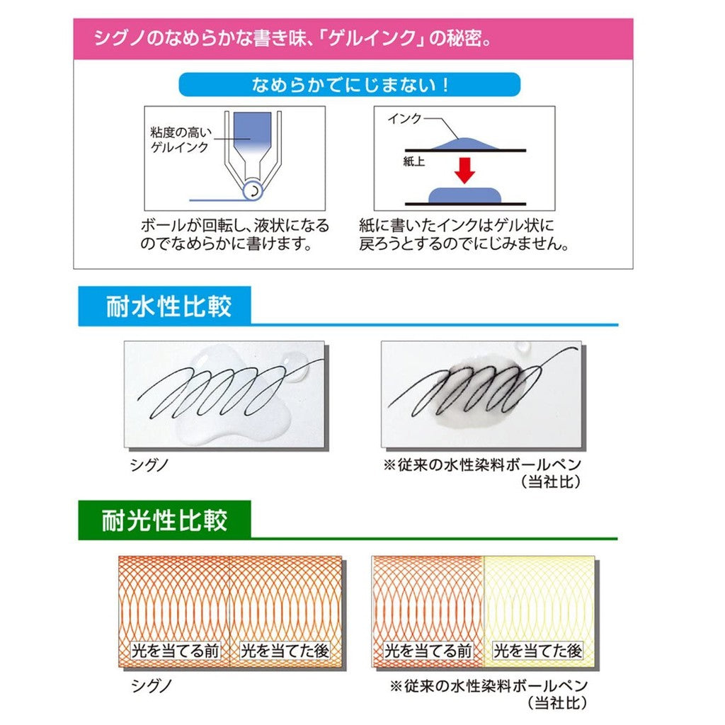 Refill for Uni Pure Malt Gel Pen 0.5mm UMR85N Signo RT 0.5 Gel Ballpoint Pen