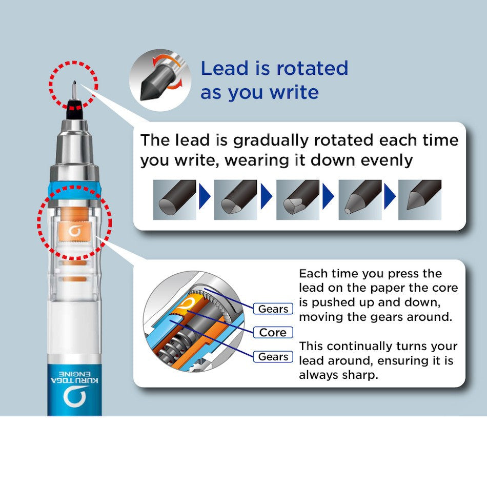 Auto Lead Rotation Uni Kuru Toga Roulette Model Mechanical Pencil (0.5mm)
